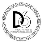 D6 TRAINING & PERFORMANCE DEDICATION · DETERMINATION · DISCIPLINE · DESIRE · DRIVE · DOMINATE EST 2020ETERMINATION · DISCIPLINE · DESIRE · DRIVE · DOMINATE EST 2020