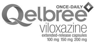 ONCE-DAILY QELBREE VILOXAZINE EXTENDED-RELEASE CAPSULES 100 MG 150 MG 200 MG
