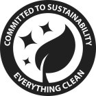 COMMITTED TO SUSTAINABILITY EVERYTHING CLEAN