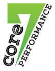 CORE 7 PERFORMANCE