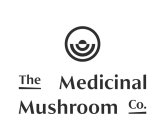 THE MEDICINAL MUSHROOM CO.