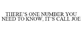 THERE'S ONE NUMBER YOU NEED TO KNOW, IT'S CALL JOE