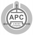 APC A HI-REL COMPANY