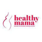 HEALTHY MAMA REMEDIES FOR PREGNANCY, NURSING & BEYOND