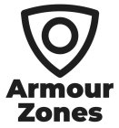 ARMOUR ZONES