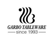 GARBO TABLEWARE SINCE 1993