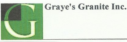 GRAYE'S GRANITE, INC.