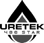 URETEK 486 STAR
