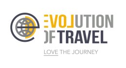 EVOLUTION OF TRAVEL LOVE THE JOURNEY