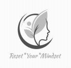 RESET YOUR MINDSET