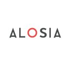 ALOSIA