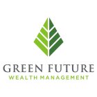 GREEN FUTURE WEALTH MANAGEMENT