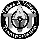 TAKES A VILLAGE TRANSPORTATION TAVT
