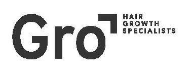 GRO HAIR GROWTH SPECIALISTS