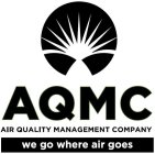 AQMC AIR QUALITY MANAGEMENT COMPANY WE GO WHERE AIR GOES