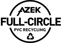 AZEK FULL-CIRCLE-PVC RECYCLING