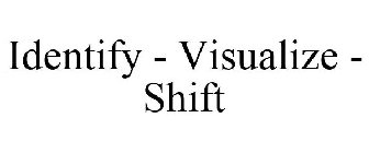 IDENTIFY - VISUALIZE - SHIFT