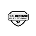 DUAL DEFENSE ADDITIVE TECHNOLOGY V VALVOLINE