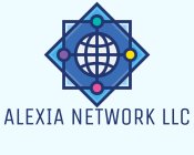 ALEXIA NETWORK LLC