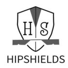 HS HIPSHIELDS