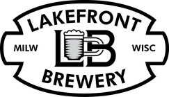 LAKEFRONT BREWERY MILW WISC