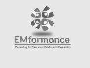 EMFORMANCE MEASURING PERFORMANCE METRICSAND EVALUATION