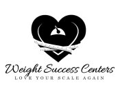 WEIGHT SUCCESS CENTERS LOVE YOUR SCALE AGAIN