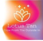 LOTUS TAN GLOW FROM THE OUTSIDE IN