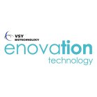 VSY BIOTECHNOLOGY ENOVATION TECHNOLOGY