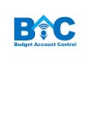 B C BUDGET ACCOUNT CONTROL