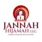 JANNAH HIJAMAH LLC CUPPING THERAPY SERVICES FOR WOMEN