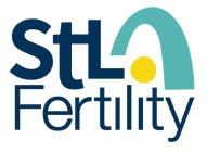 STL FERTILITY