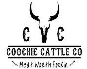 CC COOCHIE CATTLE CO MEAT WORTH FORKIN