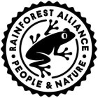 · RAINFOREST ALLIANCE · PEOPLE & NATURE