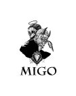 MIGO