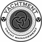 YACHTMENT YACHT MANAGEMENT