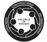 THE CIRCLE OF THOUGHT OPEN MIND CONFIDENT MIND INFORMED MIND