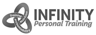 TRAINING ACCOUNTABILITY NUTRITION INFINITY PERSONAL TRAINING