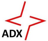 ADX