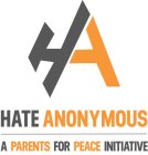 HA  HATE ANONYMOUS A PARENTS FOR PEACE INITIATIVE
