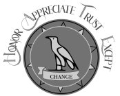 HONOR APPRECIATE TRUST EXCEPT CHANGE
