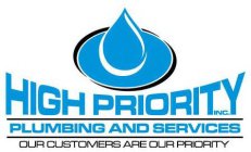 HIGH PRIORITY PLUMBING AND SERVICES INC. OUR CUSTOMERS ARE OUR PRIORITY