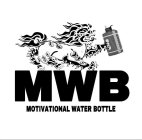 MWB MOTIVATIONAL WATER BOTTLE