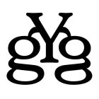 GYG