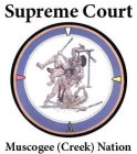 SUPREME COURT MUSCOGEE (CREEK) NATION