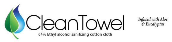 CLEAN TOWEL 64% ETHYL ALCOHOL SANITIZING CLOTH INFUSED WITH ALOE & EUCALYPTUS