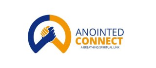 ANOINTED CONNECT.  A BREATHING SPIRITUAL LINK