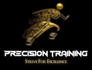 PT PRECISION TRAINING STRIVE FOR EXCELLENCE