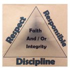 RESPECT RESPONSIBLE FAITH AND / OR INTEGRITY DISCIPLINE