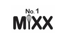 NO. 1 MIXX